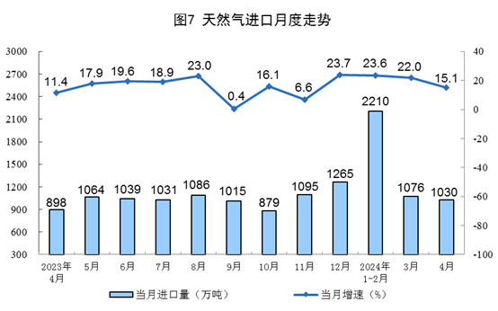 中闽能源2024年上网电量创新高，29.24亿千瓦时增2.83%