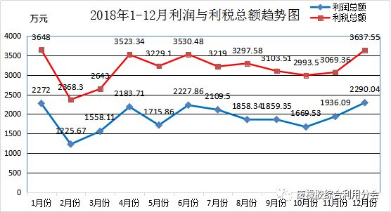 新澳门全年免费料-综合研究解释落实