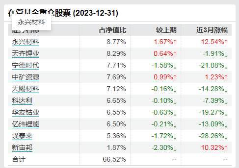 新闻 第113页