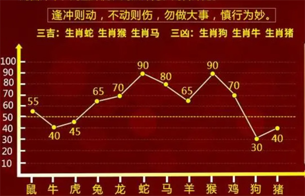 揭秘一肖一码100精准-科学释义解释落实