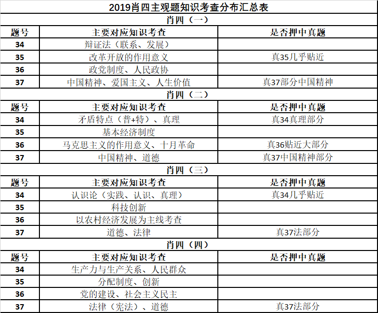 澳门100%最准的一肖-准确资料解释落实