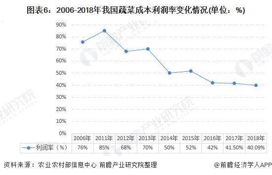 最新驾照新规，重塑驾驶安全新篇章