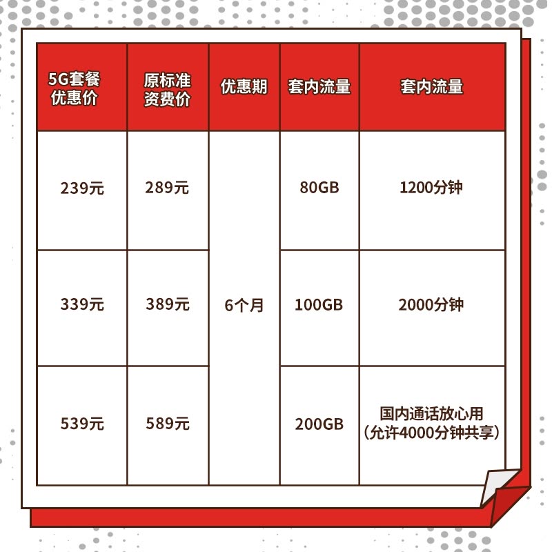 社会 第20页