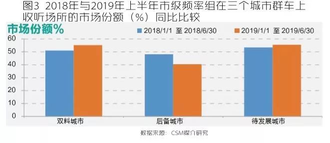 新闻 第9页