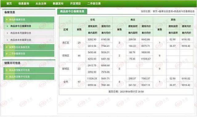 青州房子最新均价，市场分析与趋势预测