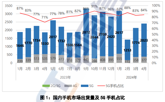 中国钴最新价格分析