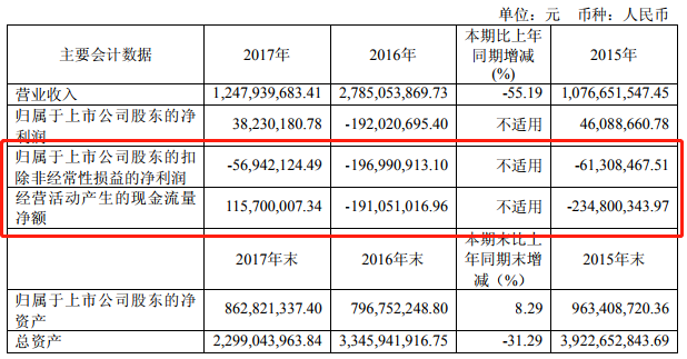 新日恒力的最新动态，引领行业变革，塑造未来能源格局