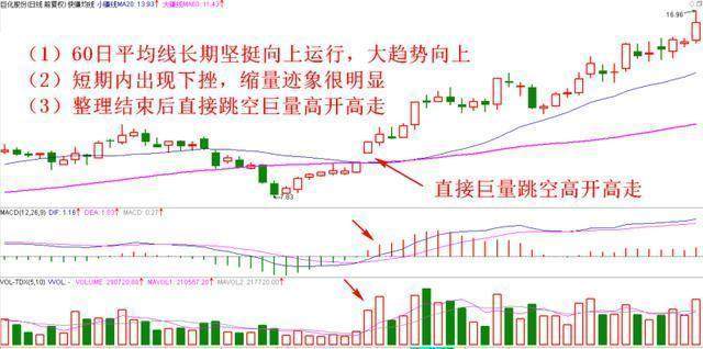 关于股票601668最新股价的全面解析