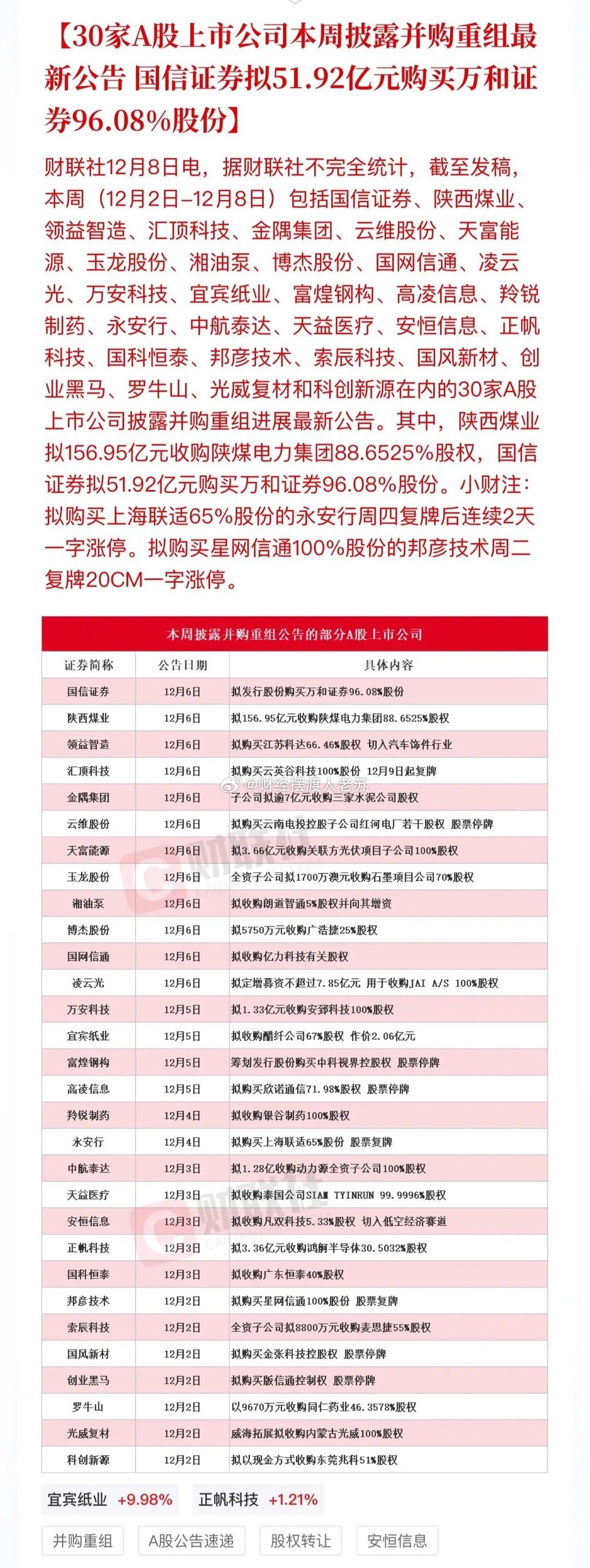 主板发审委最新公告，行业变革与监管升级的重要信号