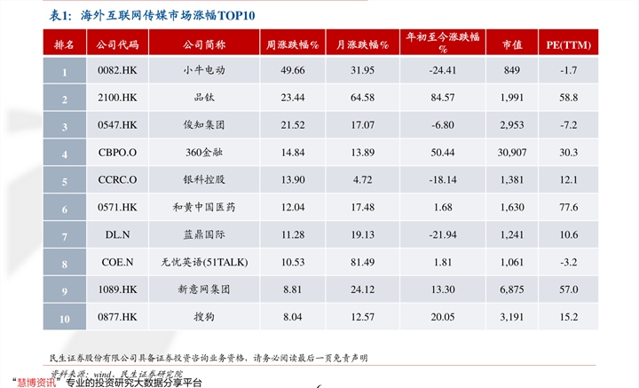 黑皮冬瓜最新价格分析及其市场动态