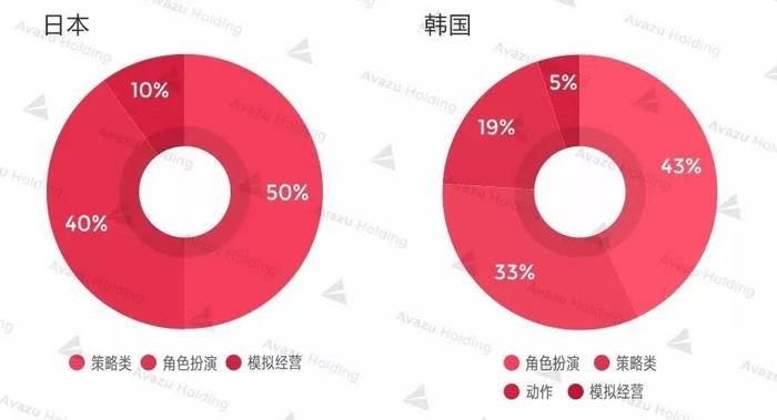 韩国流行文化的新纪元，探索韩国2017最新趋势（R时代）