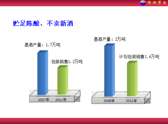 揭秘2017飞天茅台最新动态，品质升级与市场繁荣