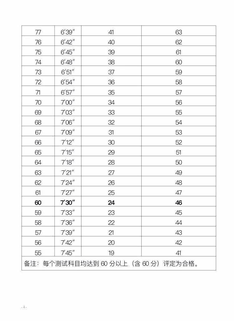 晋宁最新招聘动态及职业机会探讨