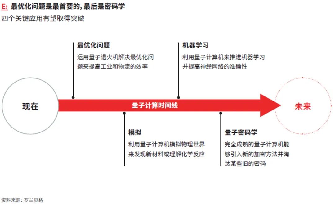 最新工作软件的革命性变革与未来展望