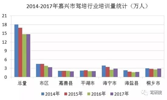 最新供求信息及其对市场的影响