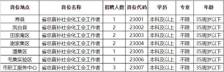 武乡最新招工信息及其影响