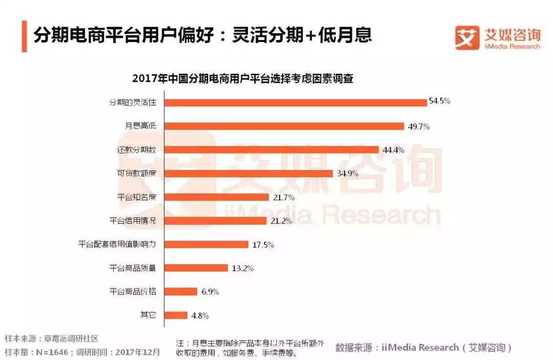 艾5最新价格，全面解析市场趋势与购买建议