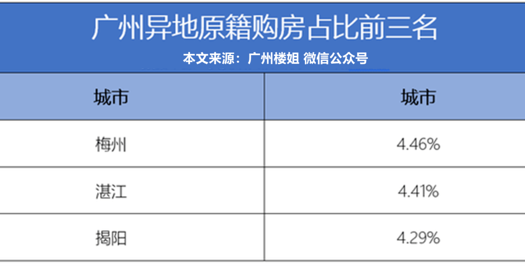 仪陇最新房价动态，市场走势与购房指南