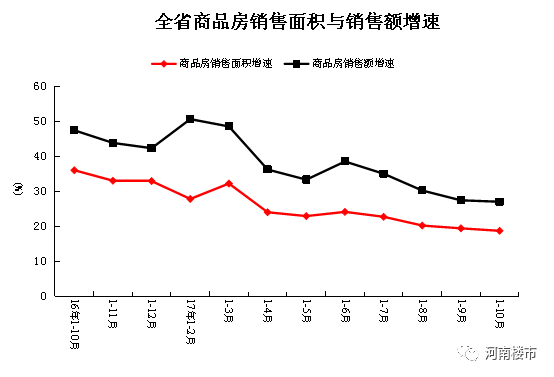 河南新县房价最新动态，趋势分析与展望