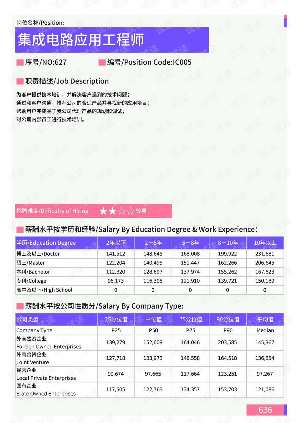 哪吒视频教学最新发展与应用