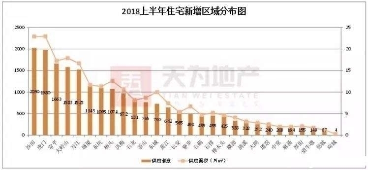 嘉兴最新楼市概况及市场趋势分析