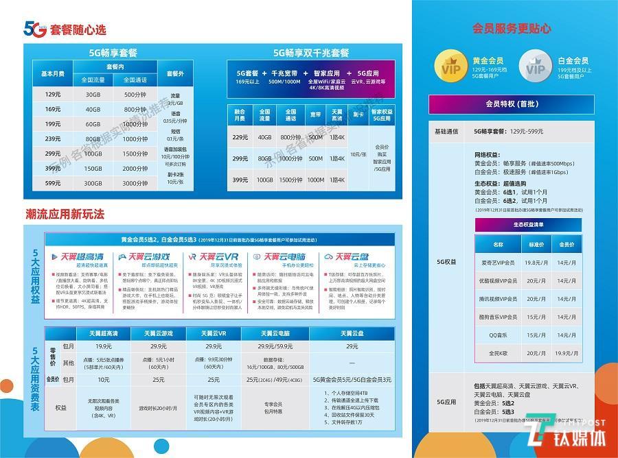 电信最新优惠套餐，无限畅享，不止于通话