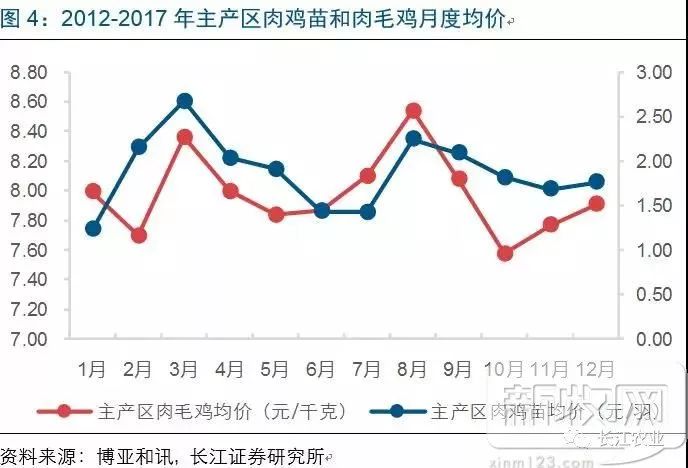 免毛最新价格及其市场趋势分析