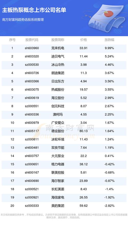 关于002781的最新消息详解