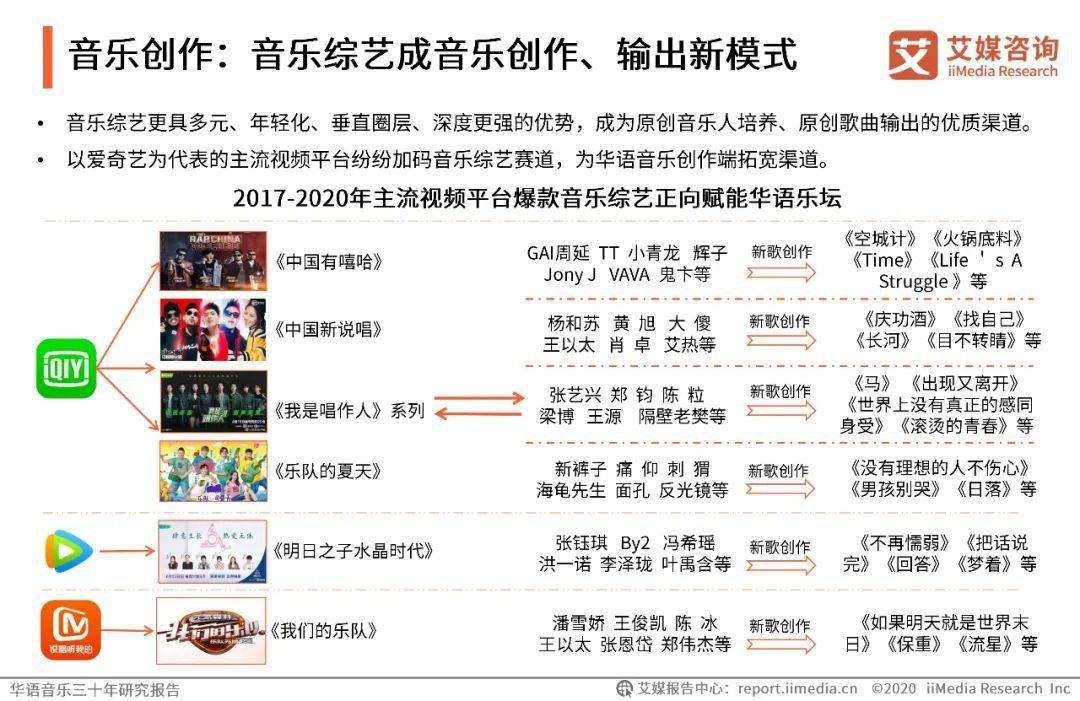 探索5566最新网址，引领数字时代的全新体验