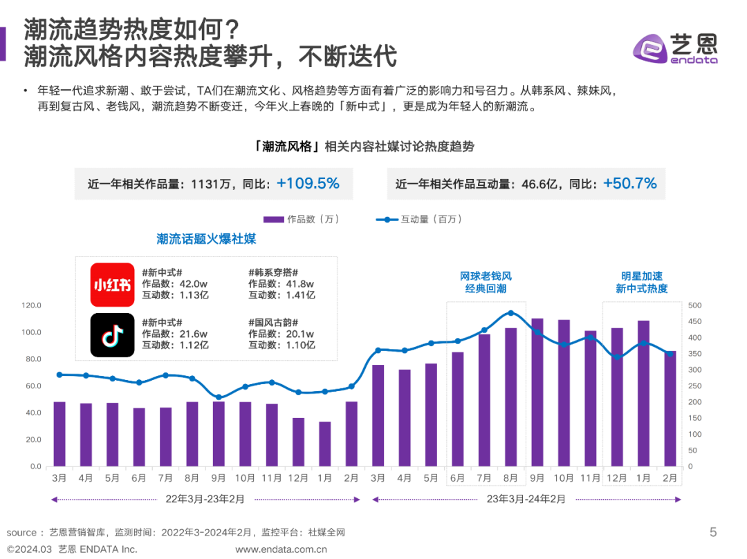 最新桌面壁纸流行趋势与选择建议