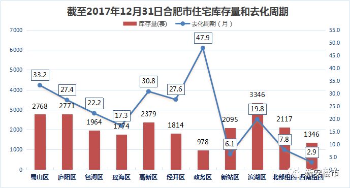 郎溪房价最新报价，深度解析与预测（2017年）