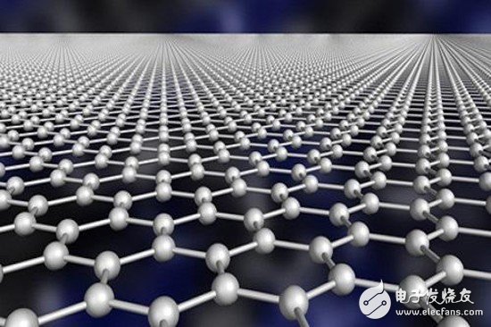 石墨烯技术最新突破，引领材料科学革命的新篇章