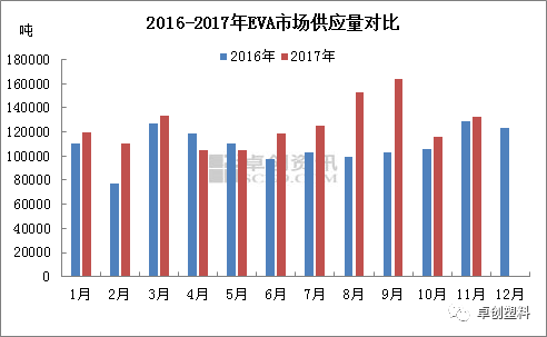 锑矿石最新价格动态分析——2017年市场走势及影响因素