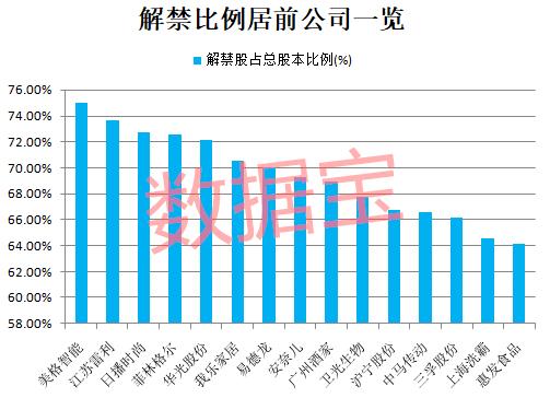 富安娜股票最新行情分析