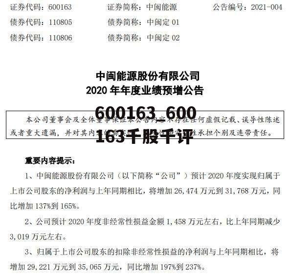 关于600618的最新消息全面解析