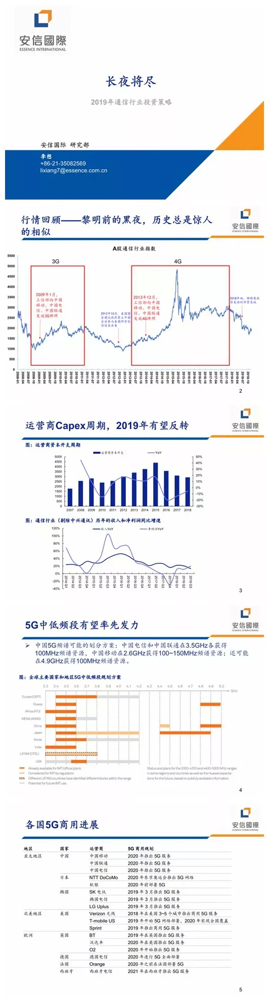 最新电信号段，探索与应用前景