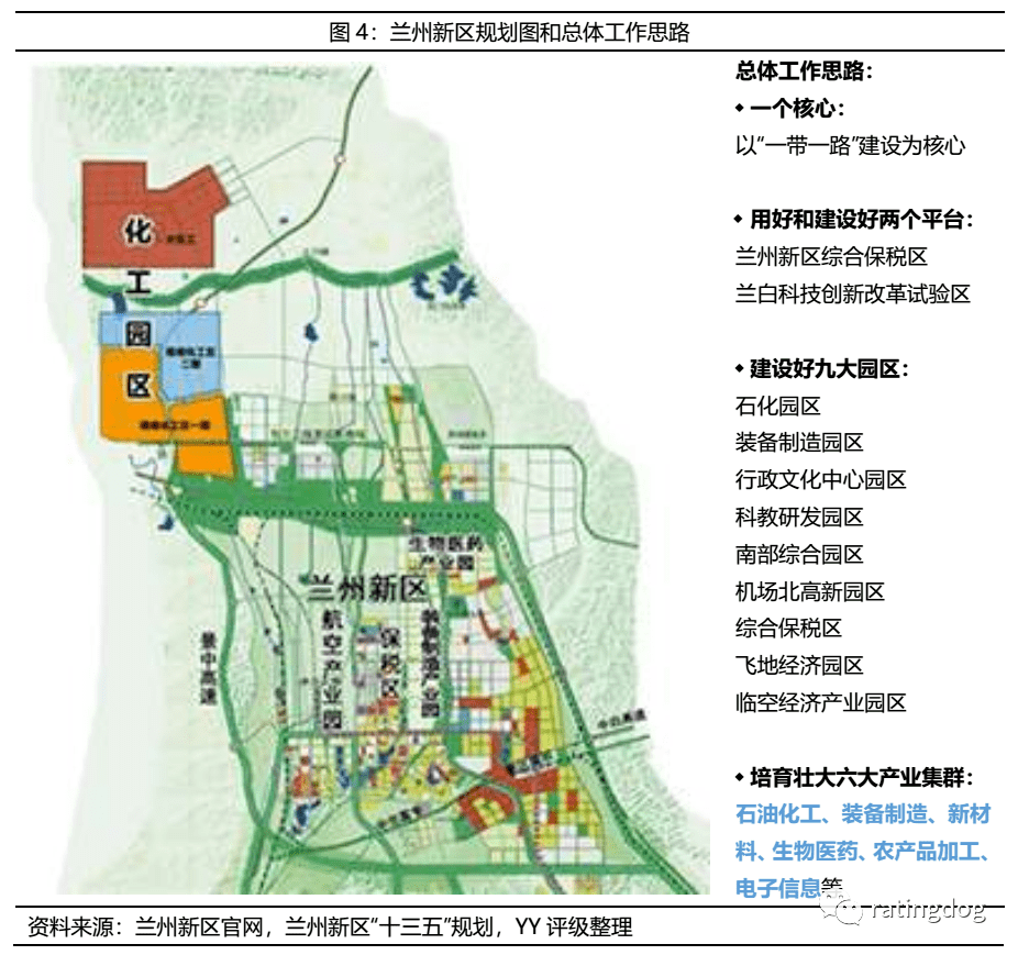 兰州新区最新投资情况深度解析