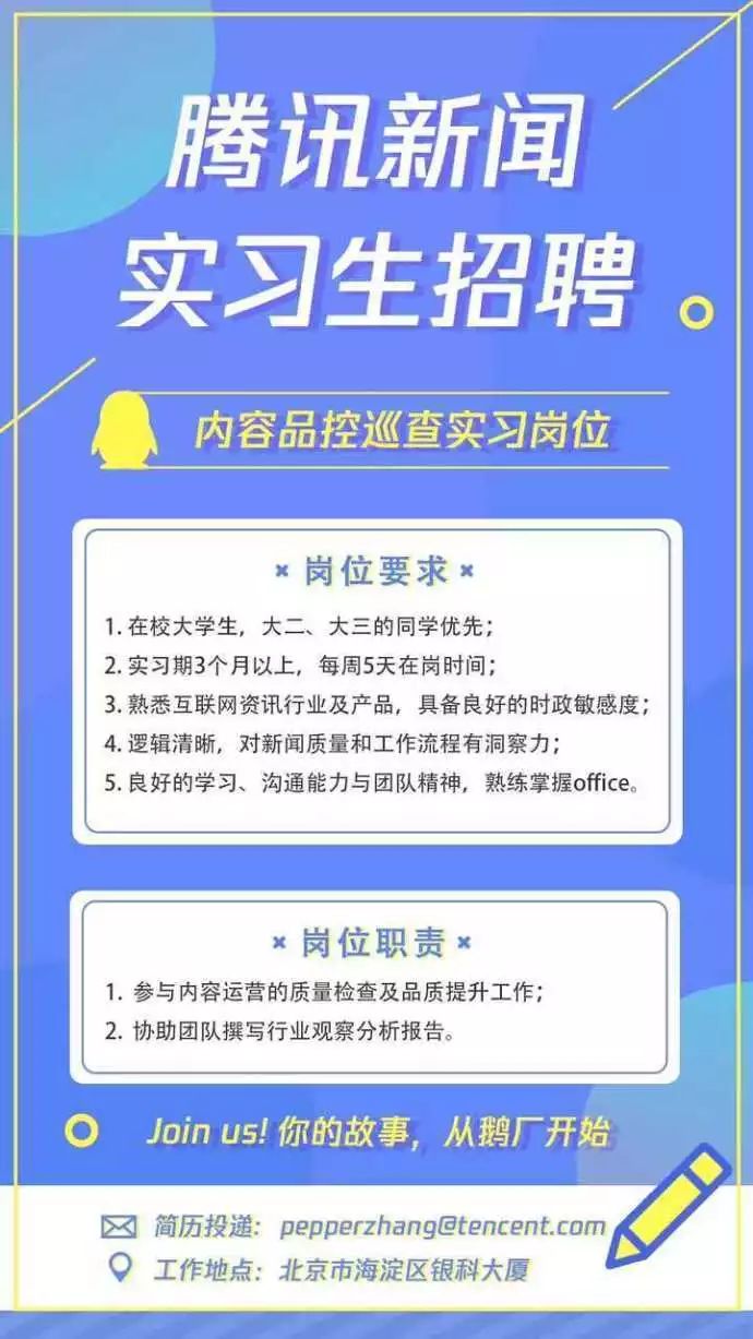 瑞丽杂志招聘最新信息——探寻时尚产业的未来之星