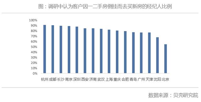 揭秘2017登封最新房价走势与影响因素