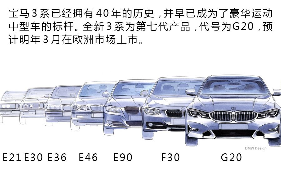 宝马3系最新款全面解析