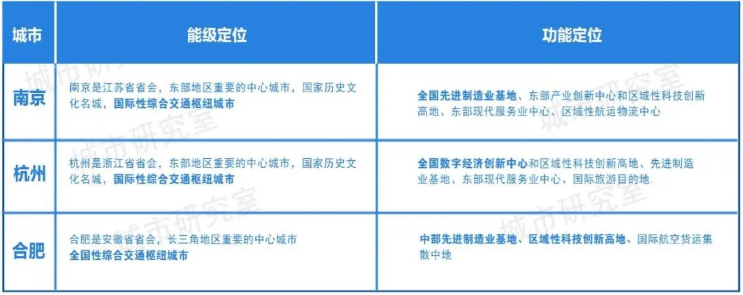 合肥限购令最新图解，深度解析与影响展望