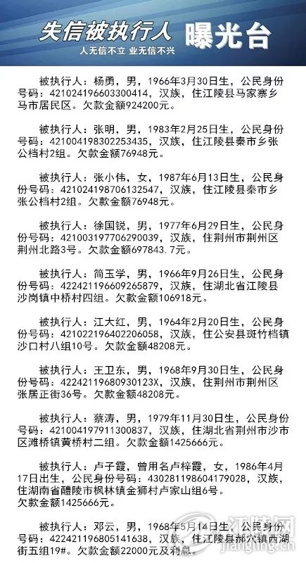 涟水最新老赖名单公布，揭示失信行为，呼吁社会诚信