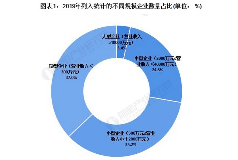 中国对印度最新局势的观察与分析