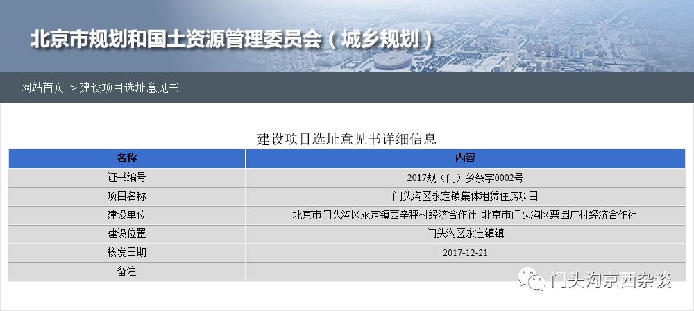 孟村房屋出租最新动态