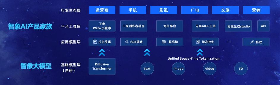 探索7Pdycom最新首页，用户体验与功能的完美融合