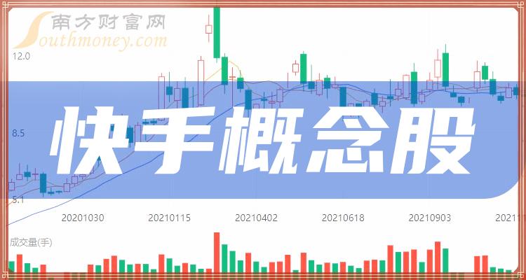 手创股份股票最新行情深度解析