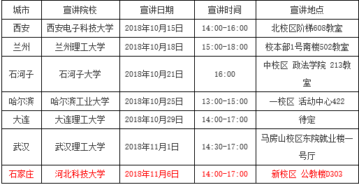 定海最新招聘信息概览