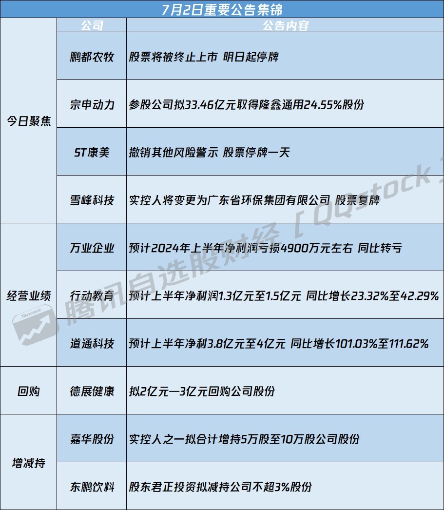 关于601992的最新消息全面解析