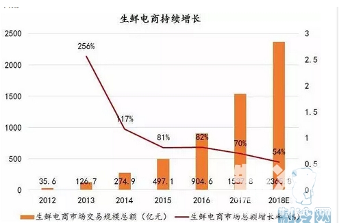 日日顺干线最新下载，物流行业的革新力量