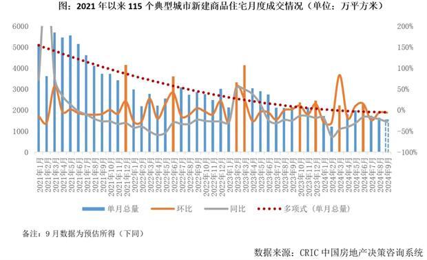 牛刀最新言论深度解读，楼市走向与市场前景